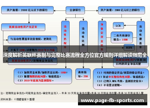 深度解析英联杯赛制与完整比赛流程全方位官方规则详细解读指南全