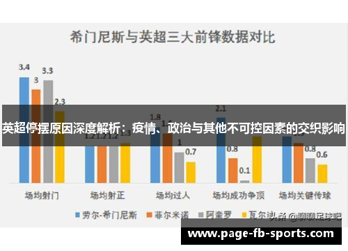 英超停摆原因深度解析：疫情、政治与其他不可控因素的交织影响