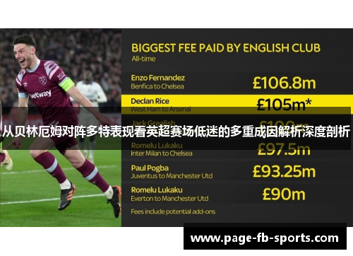 从贝林厄姆对阵多特表现看英超赛场低迷的多重成因解析深度剖析